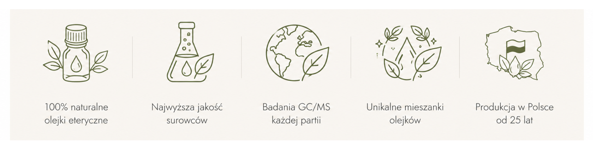 100% naturalne olejki eteryczne, najwyższa jakość surowców, badania GC/MS każdej partii, unikalne mieszanki olejków, produkcja w Polsce od 25 lat
